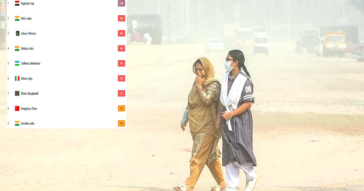 ঢাকার বায়ুদূষণ বাড়ছে, বিশ্বে সপ্তম স্থানে রাজধানী